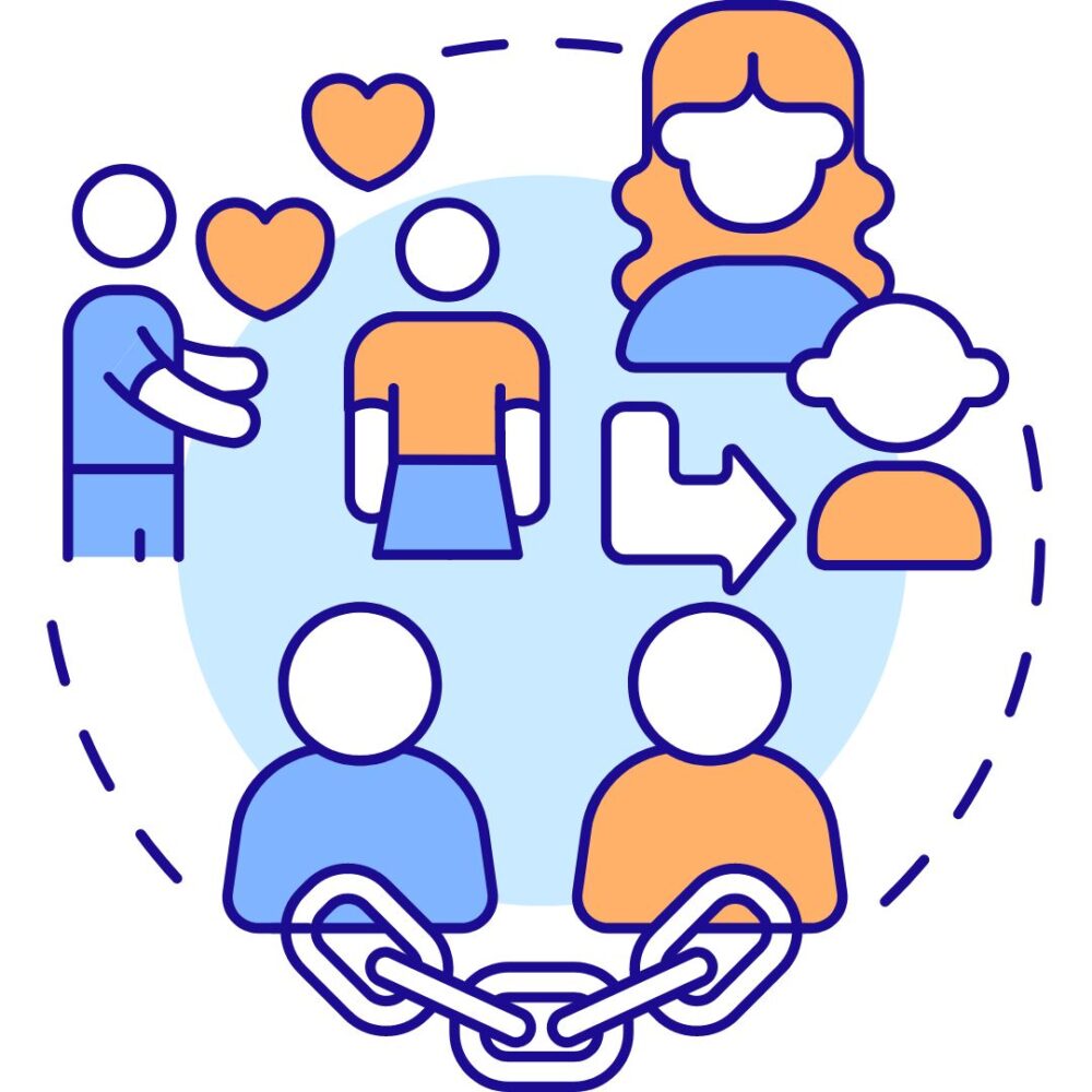 A circle with people representing relationships and a chain around them.
