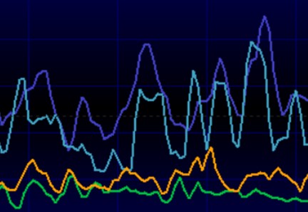 A screenshot of a post-baseline readout
